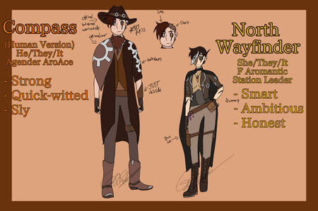 Reference Sheet Example