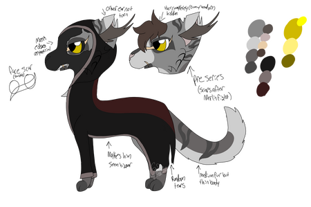 Reference Sheet Example